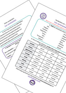 Exercices Les Synonymes CE1 - CE2 à Imprimer En PDF Gratuit ...