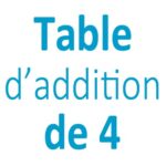 Table addition de 4