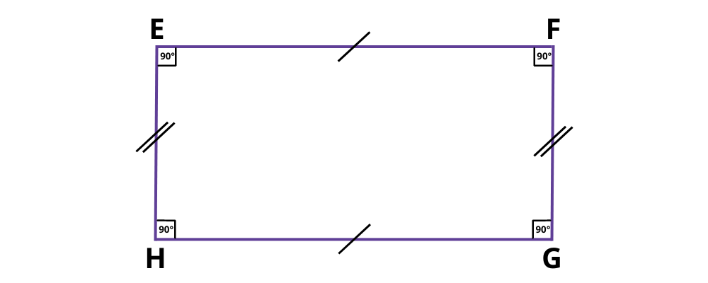 Les quadrilatères CE1 - CE2 - CM1 - CM2 | Leçon & exercices à imprimer ...