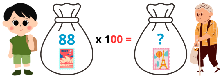 Multiplication des nombres entiers par 10, 100 ou 1000 CM1