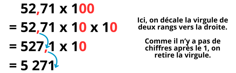 Multiplier un nombre décimal par 10, 100 ou 1000 CM2