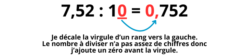 Évaluation diviser nombre décimal par 10, 100 ou 1000 à imprimer en pdf