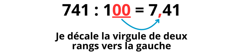 Évaluation diviser un nombre entier par 10, 100 ou 1000