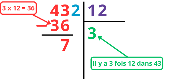 Exercices division posée à deux chiffres à imprimer en pdf