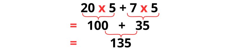 Exercices la multiplication en ligne CM2