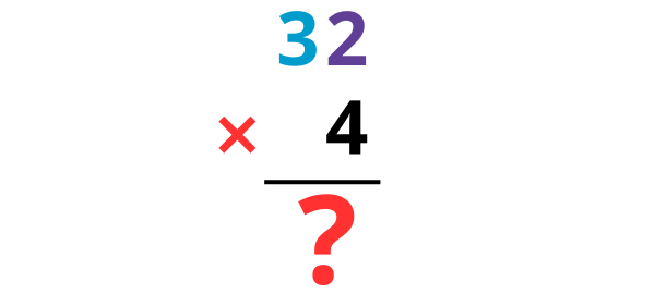Exercices multiplication posée à un chiffre CE2