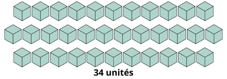 Exercices unités et dizaines CE1 à imprimer en pdf