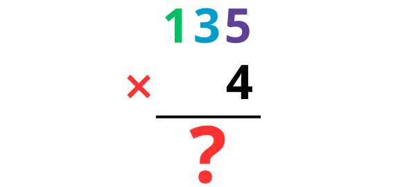 La multiplication des nombres décimaux