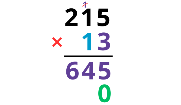 Leçon multiplication des nombres décimaux CM1 - CM2