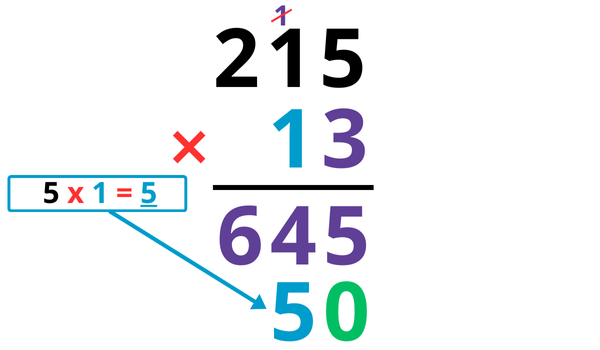 Leçon multiplication des nombres décimaux CM1