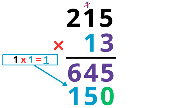 Leçon multiplication des nombres décimaux CM2