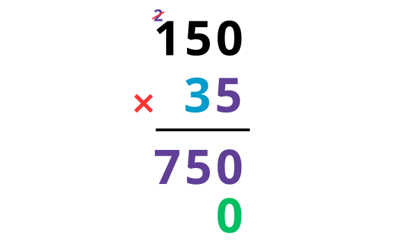 Leçon multiplication posée à 2 chiffres CE2