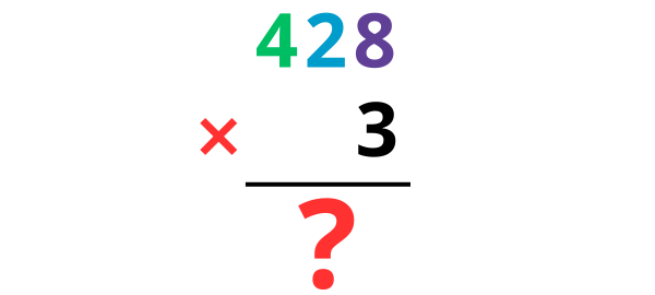 Multiplication posée à un chiffre CE2 à imprimer en pdf