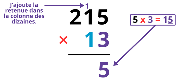 Multiplier les nombres décimaux CM1