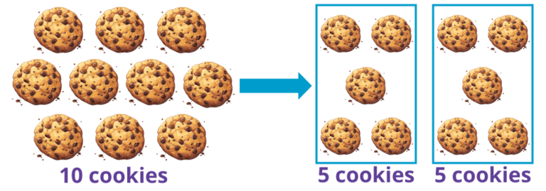 Pair et impair CE1 à imprimer en pdf