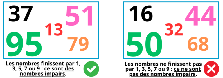 Pair et impair CE2 à imprimer en pdf