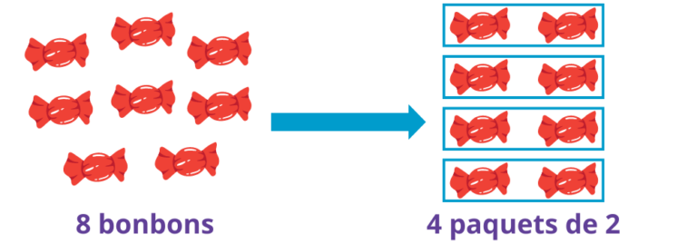 Pair et impair CP à imprimer en pdf