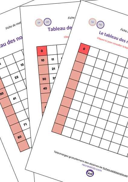 Fiche exercices tableau des nombres à compléter imprimer en pdf CP - CE1