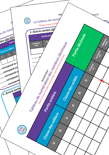 Fiche exercices tableau numération partie décimale CM1 - CM2 à imprimer en pdf