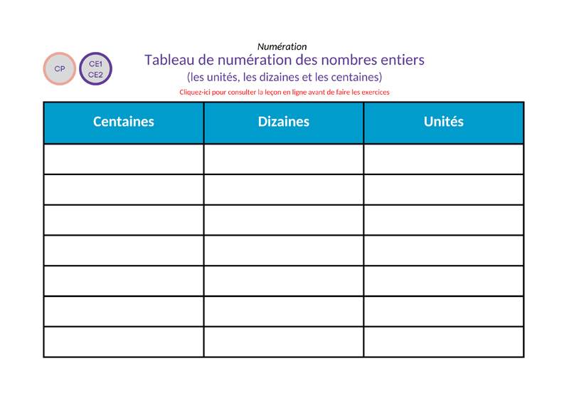 Tableau de numération CE1 - CE2 à imprimer en pdf