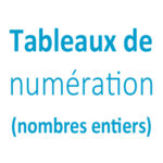 Tableau de numération CE1 - CE2 - CM1 - CM2