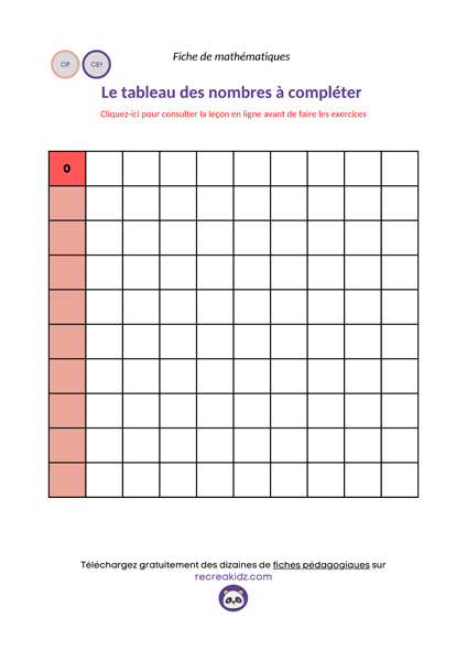 Tableau des nombres à compléter en pdf