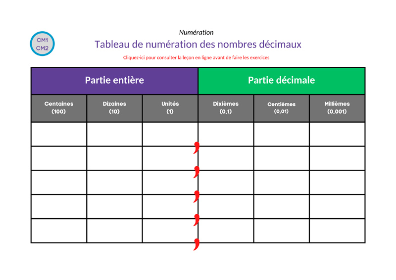 Tableau de numération de nombre décimal à imprimer en pdf